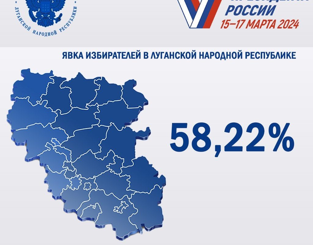 Явка избирателей в ЛНР по состоянию на 15:00 16 марта составила 58,22% – избирком