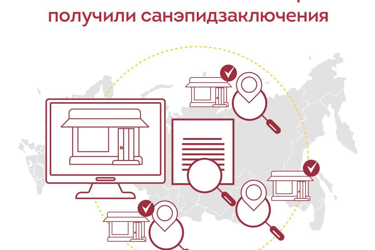 Роспотребнадзор: почти 39 тыс. детских лагерей получили санэпидзаключения 