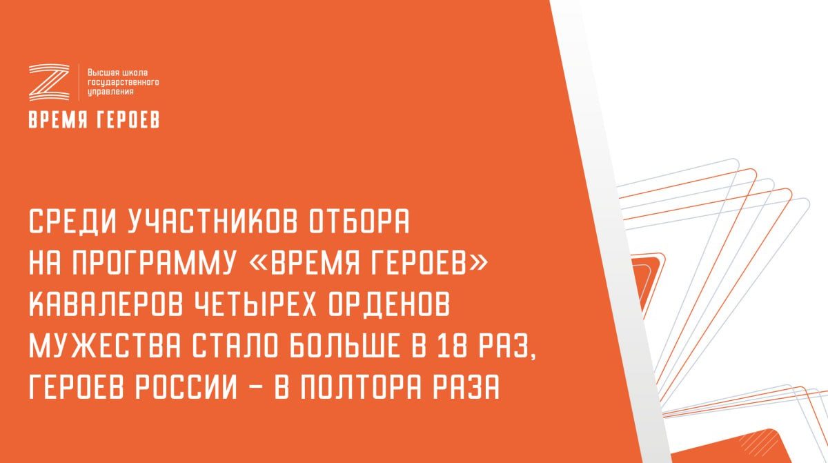 Среди участников отбора на «Время героев» кавалеров четырех орденов Мужества стало больше в 18 раз